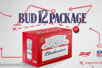 Budweiser ativa jogada icônica da NFL para liberar 50% de desconto em Bud e Bud Zero pelo Zé Delivery durante Chiefs x Chargers.